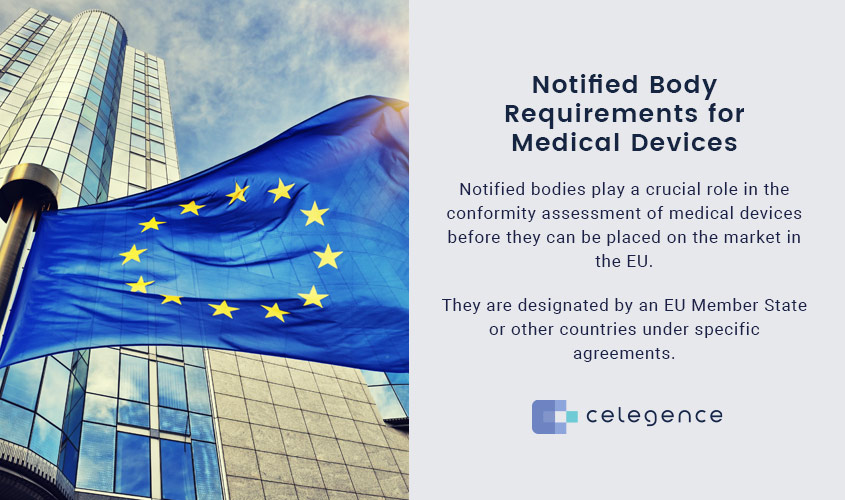 Notified Bodies Requirements Medical Devices - Celegence