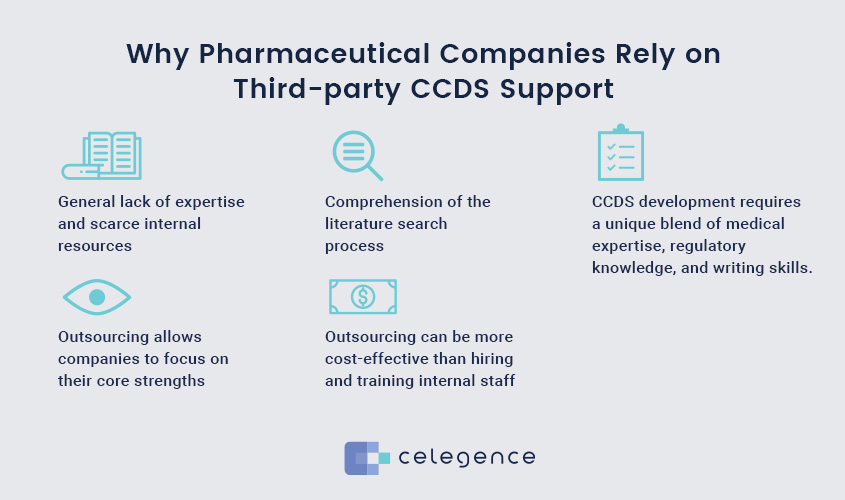 Third-party CCDS Support - Pharmaceutical Companies - Celegence