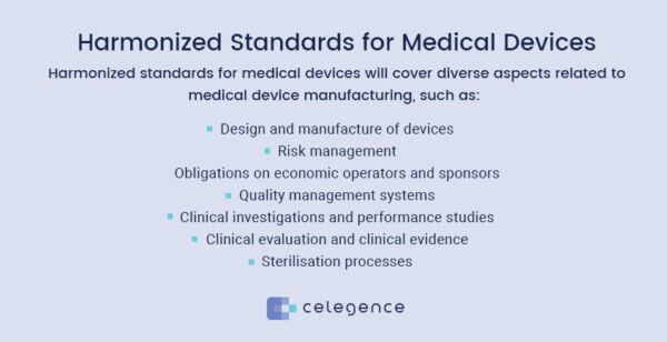 The Role Of Harmonized Standards For Compliance To MDR And IVDR