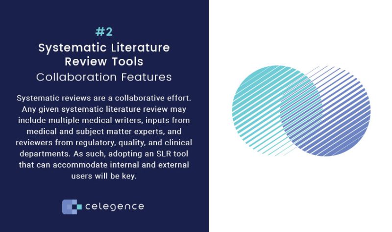 digitalizing the systematic literature review process the mysore platform