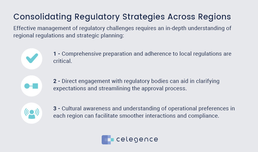 Consolidating Regulatory Strategies Across Regions