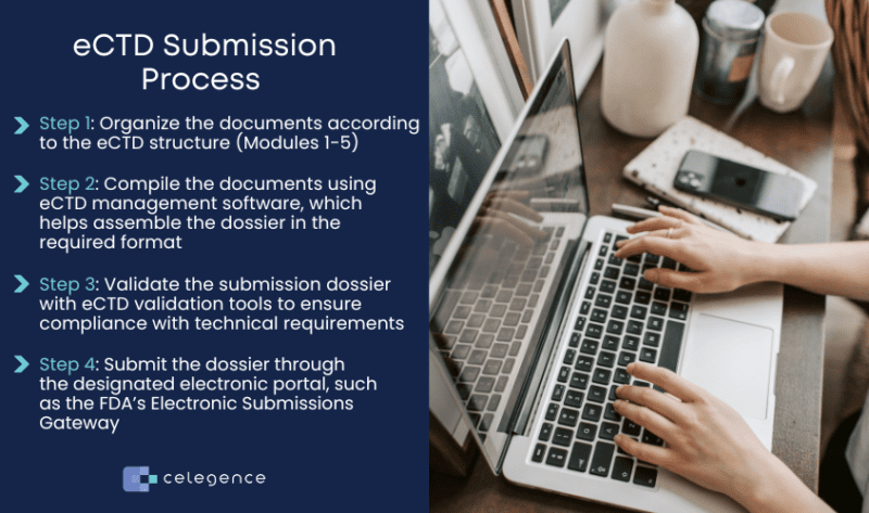 Ultimate Guide to eCTD Submissions: Tips & Insights | Celegence