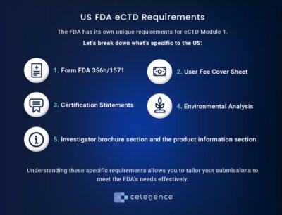 eCTD Module 1 - In Depth Guide for Industry | Celegence