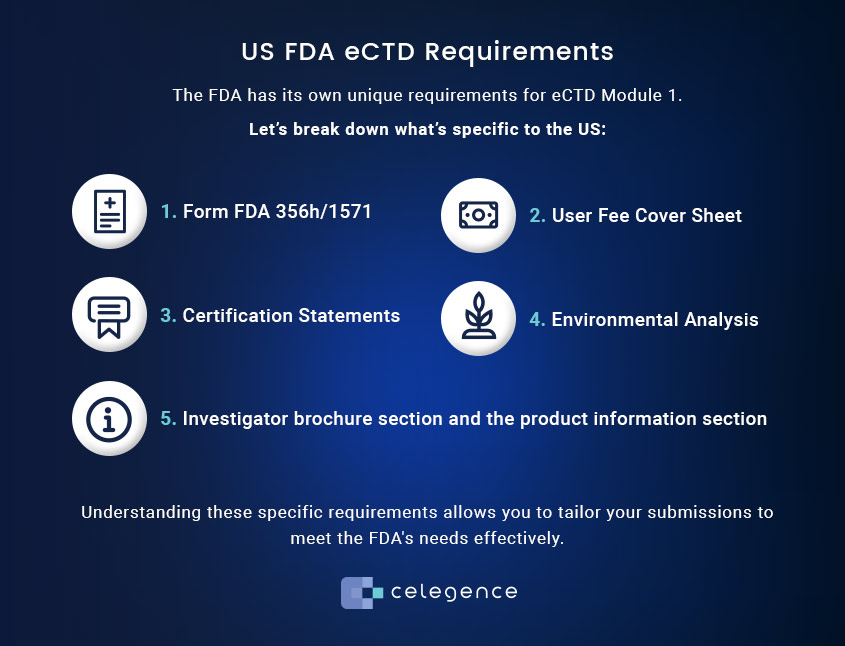 US FDA eCTD Requirements - Celegence