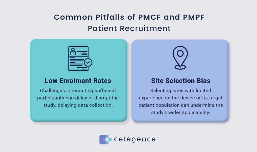 Common Pitfalls of PMCF and PMPF - Patient Recruitment - Celegence