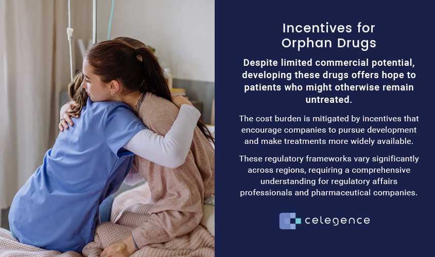 Incentives Orphan Drugs - Celegence