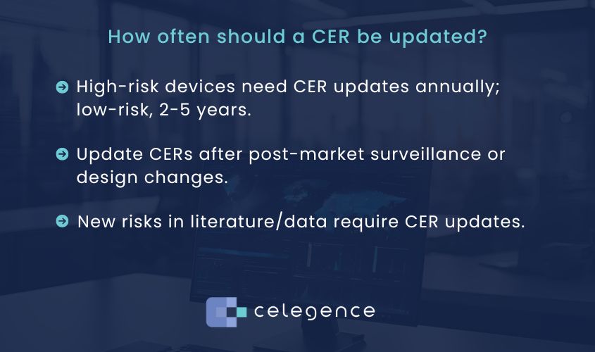 Timeline for New FDA LDT Regulations - Celegence