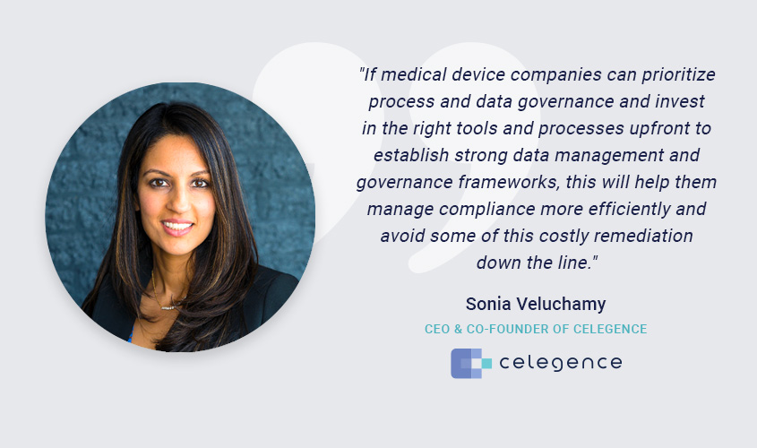 Sonia Veluchamy CEO Celegence Podcast Interview