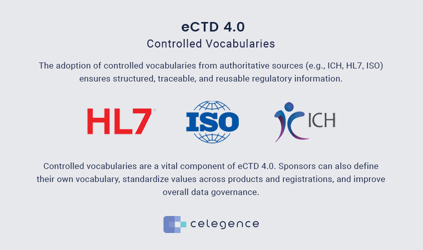 Exploring Advantages eCTD 4.0 - Celegence