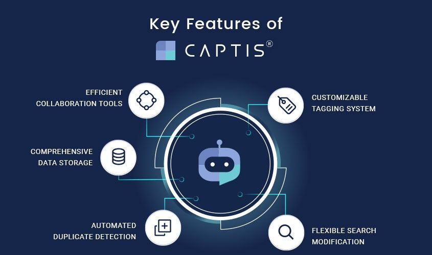 Key Features of CAPTIS